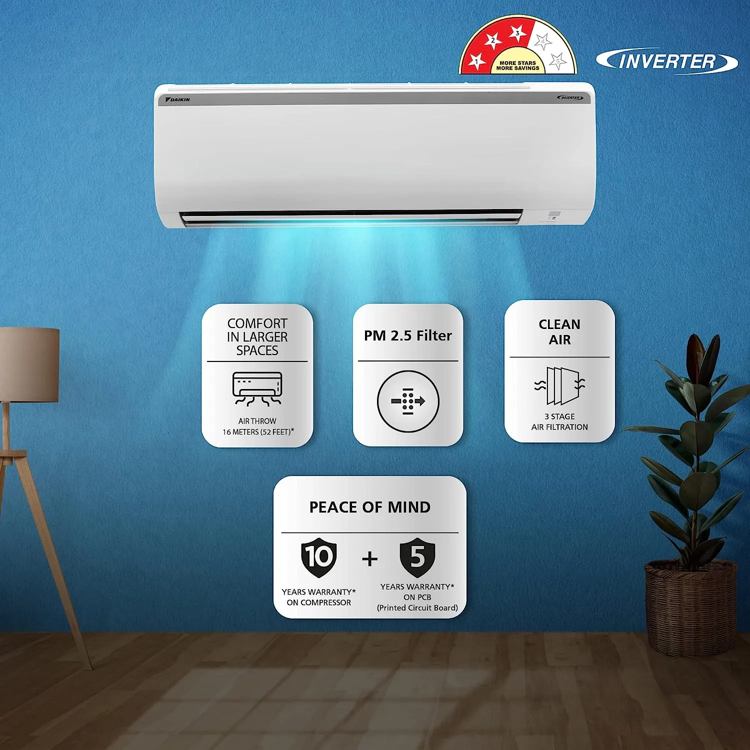 Daikin FTKY35UV16W 1 Ton Inverter 3 Star Split Air Conditioner